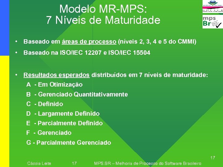 Modelo MR-MPS: 7 Níveis de Maturidade • Baseado em áreas de processo (níveis 2,