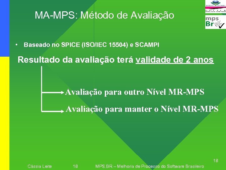 MA-MPS: Método de Avaliação • Baseado no SPICE (ISO/IEC 15504) e SCAMPI Resultado da