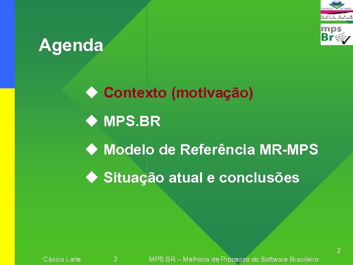 Agenda u Contexto (motivação) u MPS. BR u Modelo de Referência MR-MPS u Situação