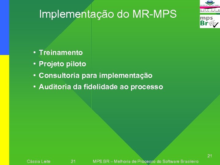 Implementação do MR-MPS • Treinamento • Projeto piloto • Consultoria para implementação • Auditoria