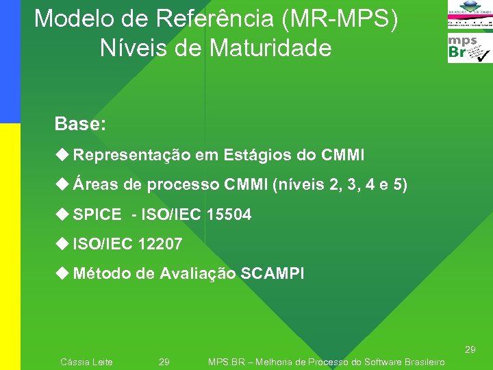Modelo de Referência (MR-MPS) Níveis de Maturidade Base: u Representação em Estágios do CMMI