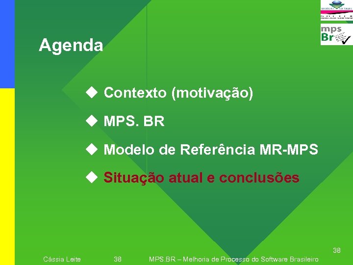 Agenda u Contexto (motivação) u MPS. BR u Modelo de Referência MR-MPS u Situação