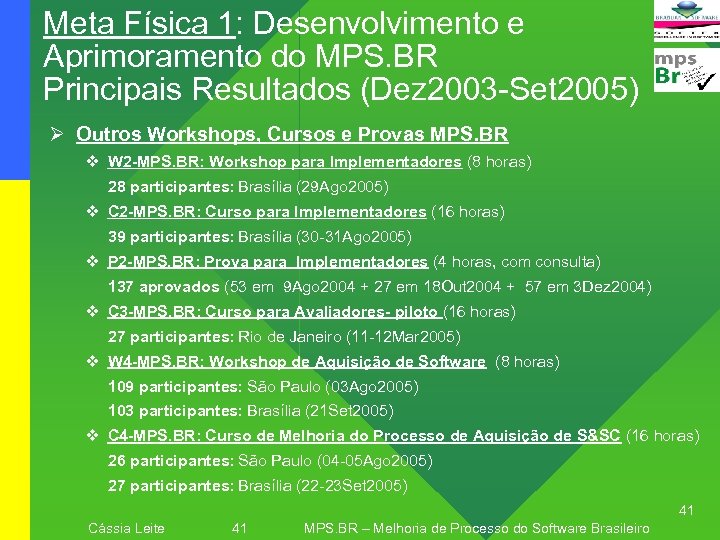 Meta Física 1: Desenvolvimento e Aprimoramento do MPS. BR Principais Resultados (Dez 2003 -Set
