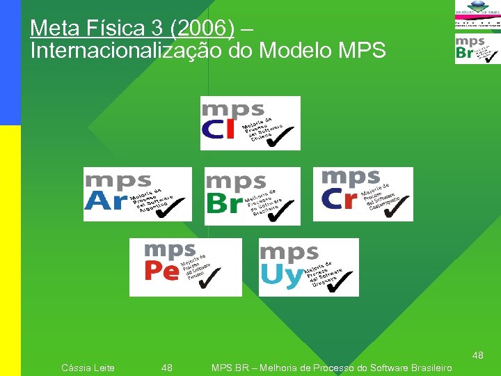 Meta Física 3 (2006) – Internacionalização do Modelo MPS 48 Cássia Leite 48 MPS.