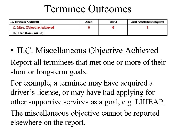 Terminee Outcomes II. Terminee Outcomes C. Misc. Objective Achieved Adult Youth Cash Assistance Recipients