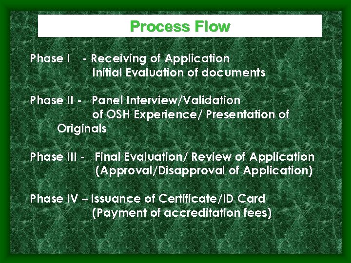 Process Flow Phase I - Receiving of Application Initial Evaluation of documents Phase II