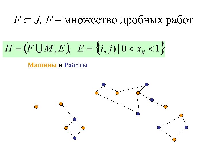 F J, F – множество дробных работ Машины и Работы 