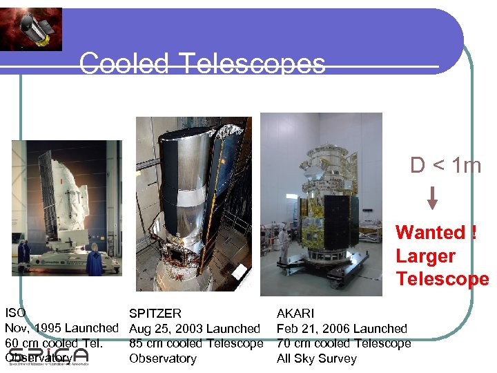 Cooled Telescopes D < 1 m Wanted ! Larger Telescope ISO Nov, 1995 Launched