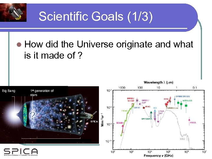 Scientific Goals (1/3) l How did the Universe originate and what is it made