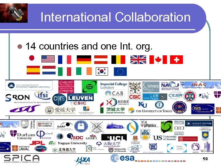 International Collaboration l 14 countries and one Int. org. 50 