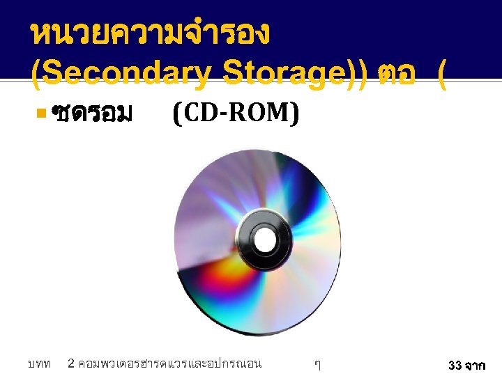 หนวยความจำรอง (Secondary Storage)) ตอ ( ซดรอม บทท (CD-ROM) 2 คอมพวเตอรฮารดแวรและอปกรณอน ๆ 33 จาก 