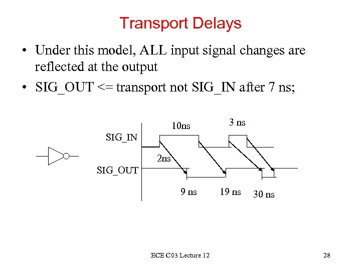 Transport Delays • Under this model, ALL input signal changes are reflected at the