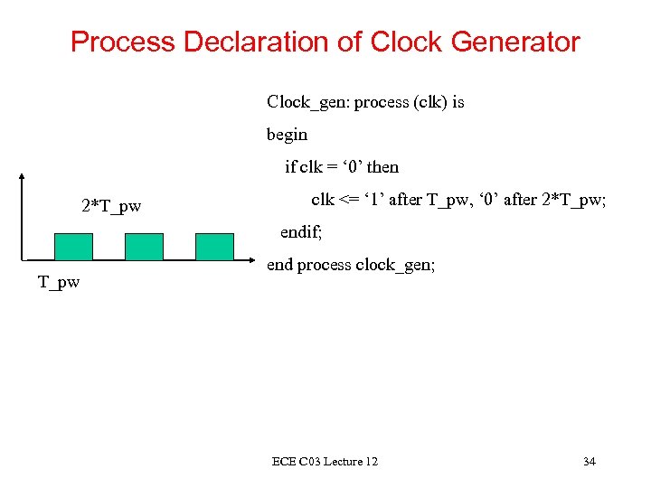 Process Declaration of Clock Generator Clock_gen: process (clk) is begin if clk = ‘