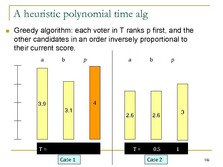 A heuristic polynomial time alg n Greedy algorithm: each voter in T ranks p