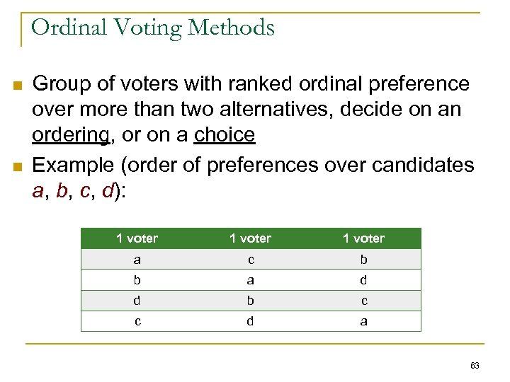 Ordinal Voting Methods n n Group of voters with ranked ordinal preference over more