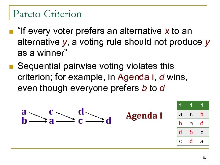 Pareto Criterion n n “If every voter prefers an alternative x to an alternative