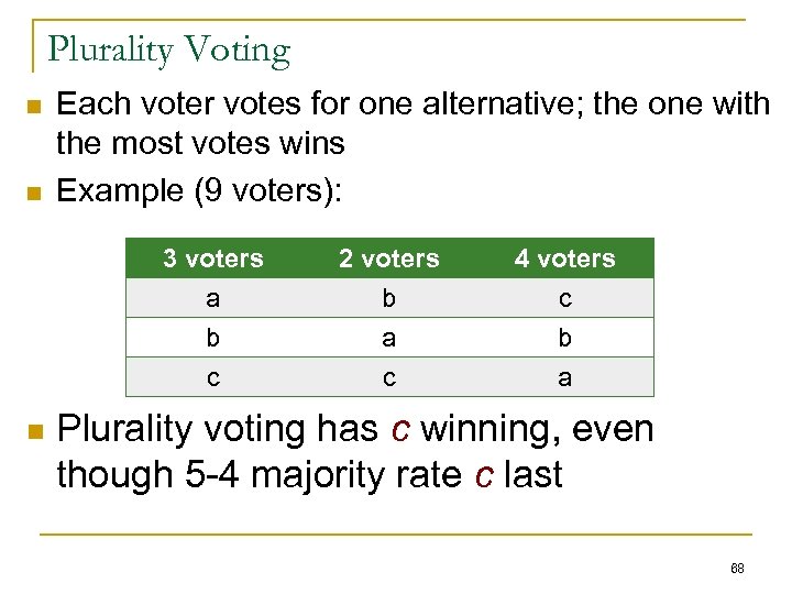 Plurality Voting n n Each voter votes for one alternative; the one with the