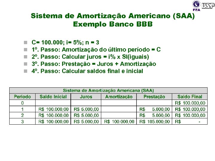 Sistema de Amortização Americano (SAA) Exemplo Banco BBB n n n C= 100. 000;