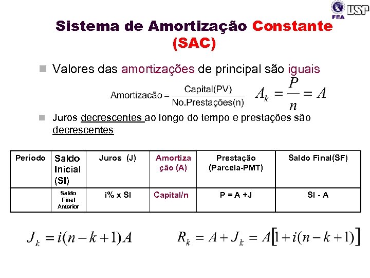 Sistema de Amortização Constante (SAC) n Valores das amortizações de principal são iguais n