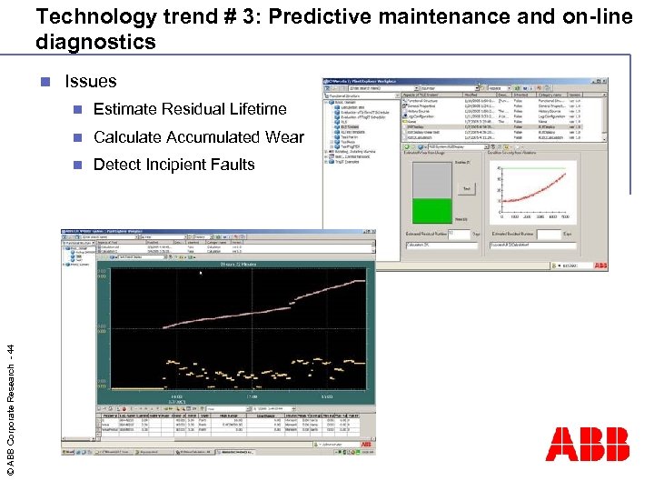 Technology trend # 3: Predictive maintenance and on-line diagnostics n Issues Estimate Residual Lifetime