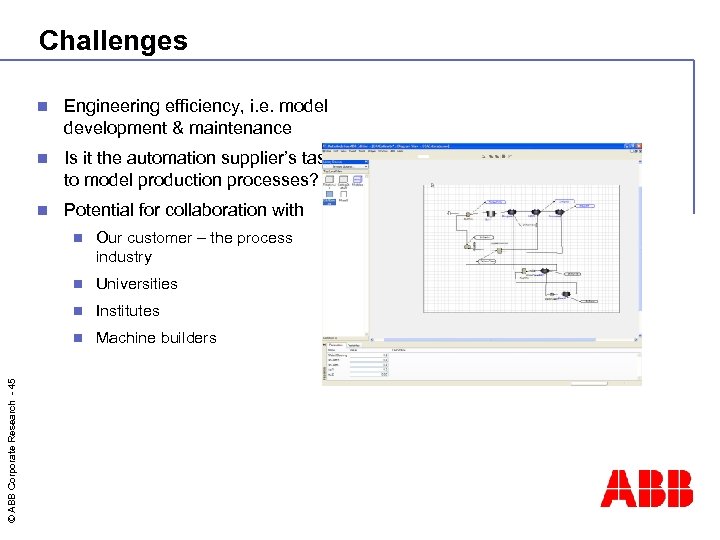 Challenges n Engineering efficiency, i. e. model development & maintenance n Is it the