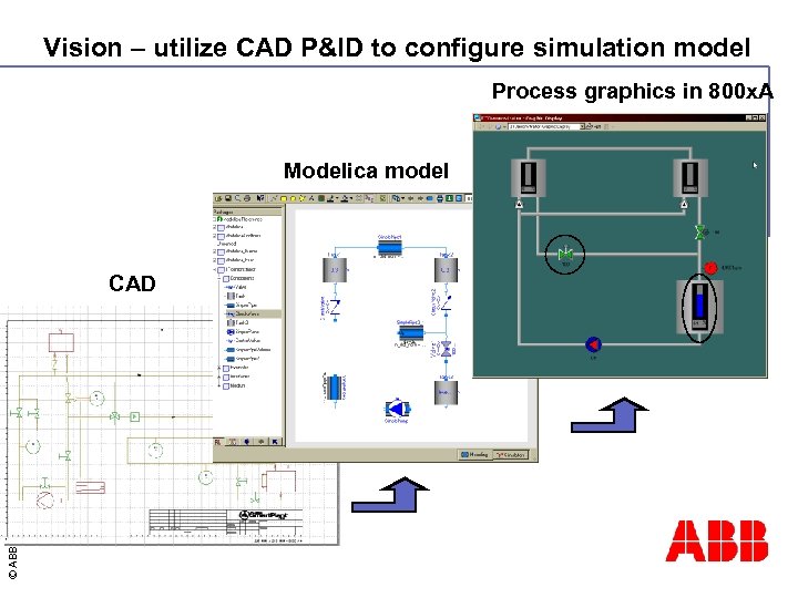 Vision – utilize CAD P&ID to configure simulation model Process graphics in 800 x.