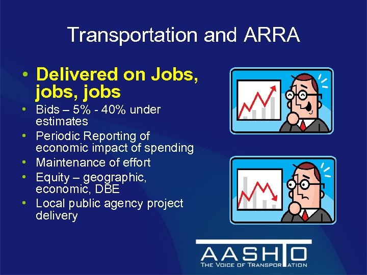 Transportation and ARRA • Delivered on Jobs, jobs • Bids – 5% - 40%