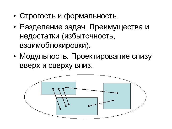  • Строгость и формальность. • Разделение задач. Преимущества и недостатки (избыточность, взаимоблокировки). •