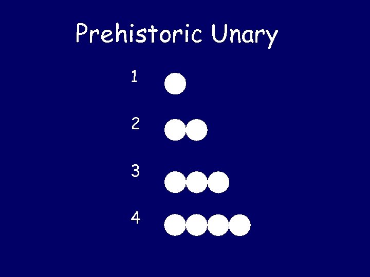 Prehistoric Unary 1 2 3 4 