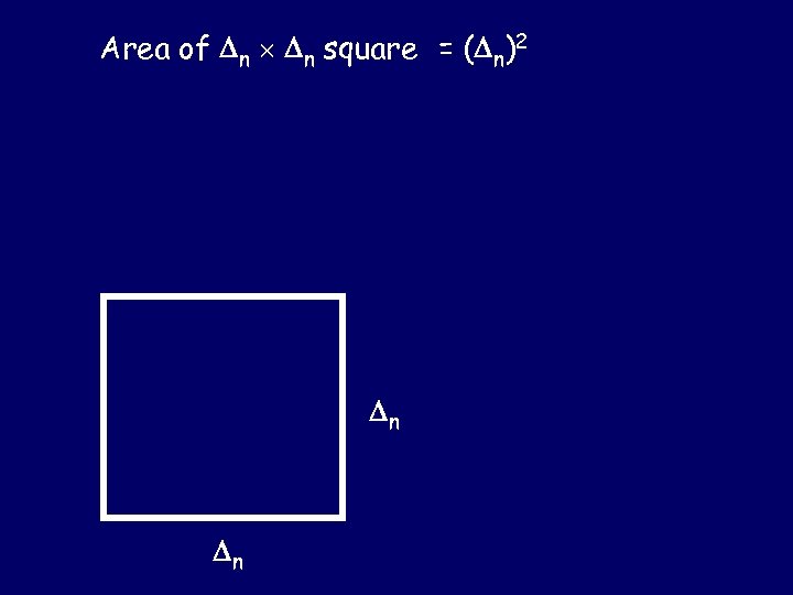 Area of n n square = ( n)2 n n 
