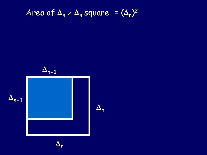 Area of n n square = ( n)2 n-1 n n 