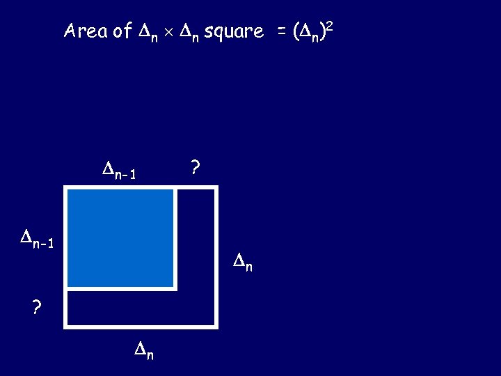 Area of n n square = ( n)2 n-1 ? n 