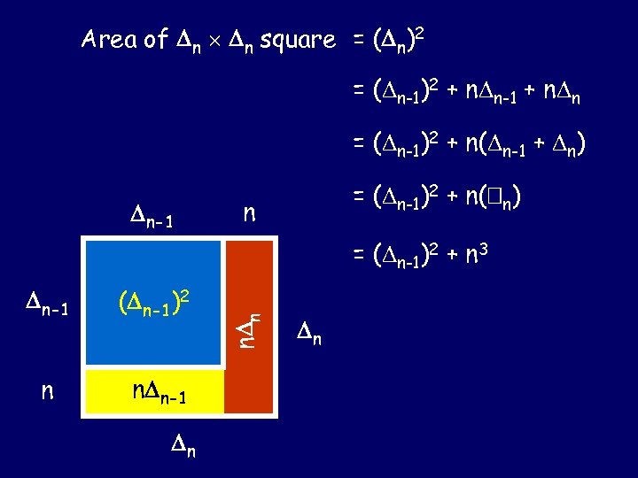 Area of n n square = ( n)2 = ( n-1)2 + n n-1