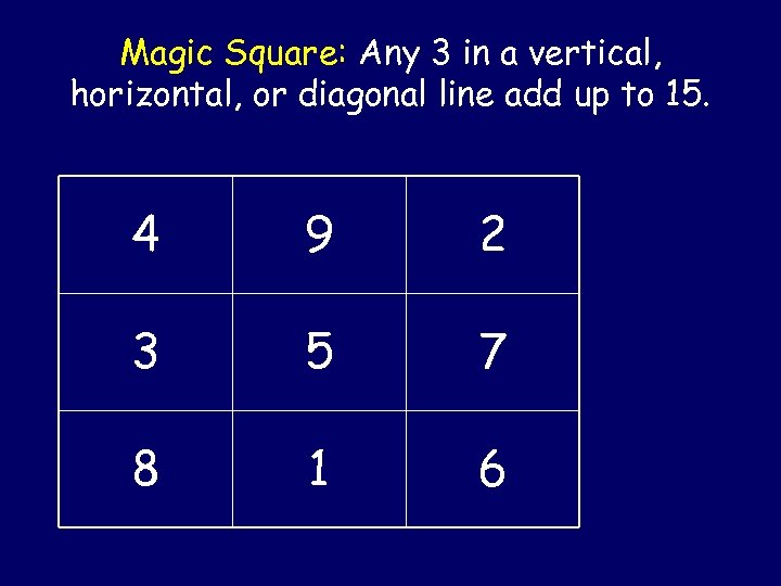 Magic Square: Any 3 in a vertical, horizontal, or diagonal line add up to