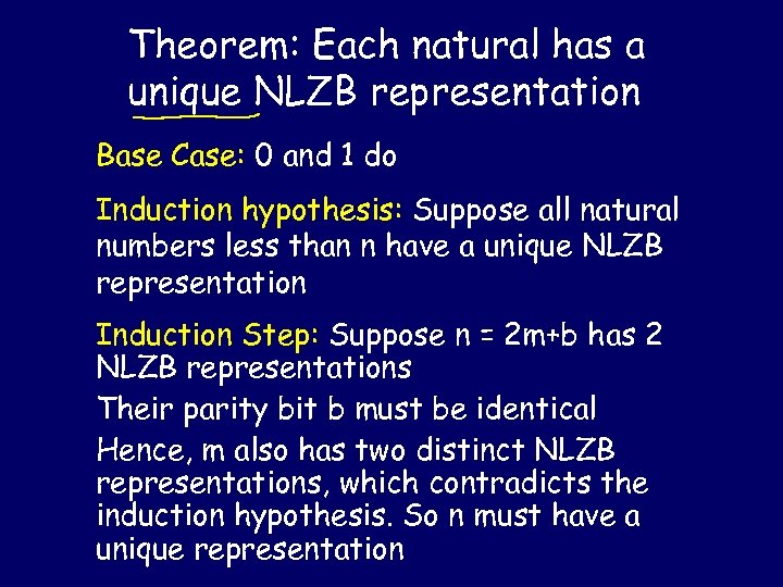 Theorem: Each natural has a unique NLZB representation Base Case: 0 and 1 do