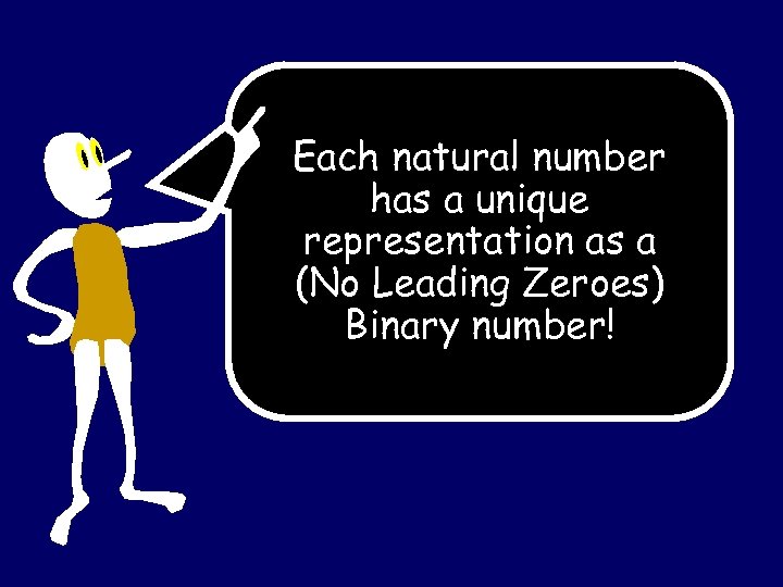 Each natural number has a unique representation as a (No Leading Zeroes) Binary number!