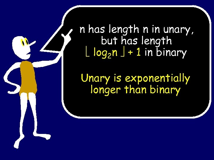 n has length n in unary, but has length log 2 n + 1