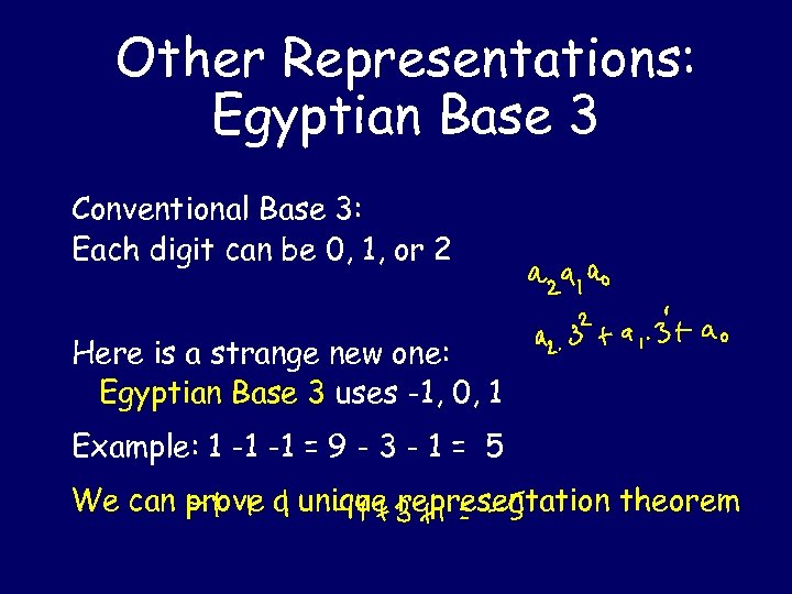Other Representations: Egyptian Base 3 Conventional Base 3: Each digit can be 0, 1,