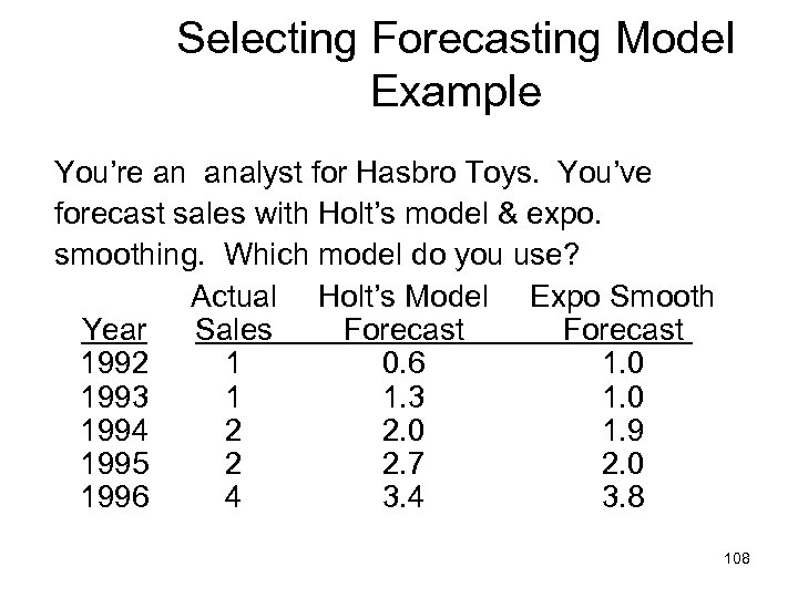 Selecting Forecasting Model Example You’re an analyst for Hasbro Toys. You’ve forecast sales with