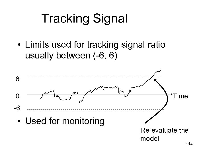 Tracking Signal • Limits used for tracking signal ratio usually between (-6, 6) 6