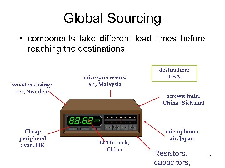 Global Sourcing • components take different lead times before reaching the destinations wooden casing: