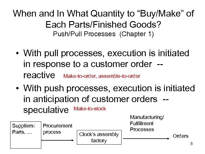 When and In What Quantity to “Buy/Make” of Each Parts/Finished Goods? Push/Pull Processes (Chapter