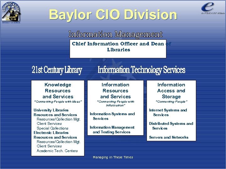 Baylor CIO Division Chief Information Officer and Dean of Libraries Knowledge Resources and Services