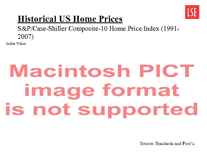 Historical US Home Prices S&P/Case-Shiller Composite-10 Home Price Index (19912007) Index Value Source: Standards