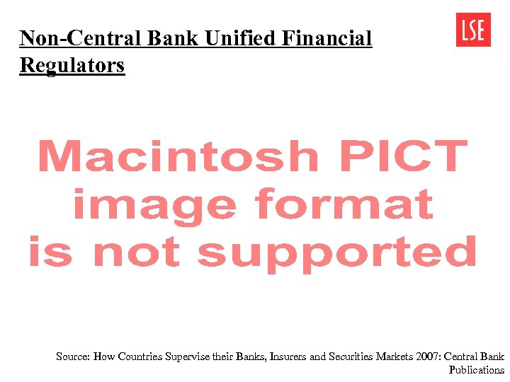 Non-Central Bank Unified Financial Regulators Source: How Countries Supervise their Banks, Insurers and Securities