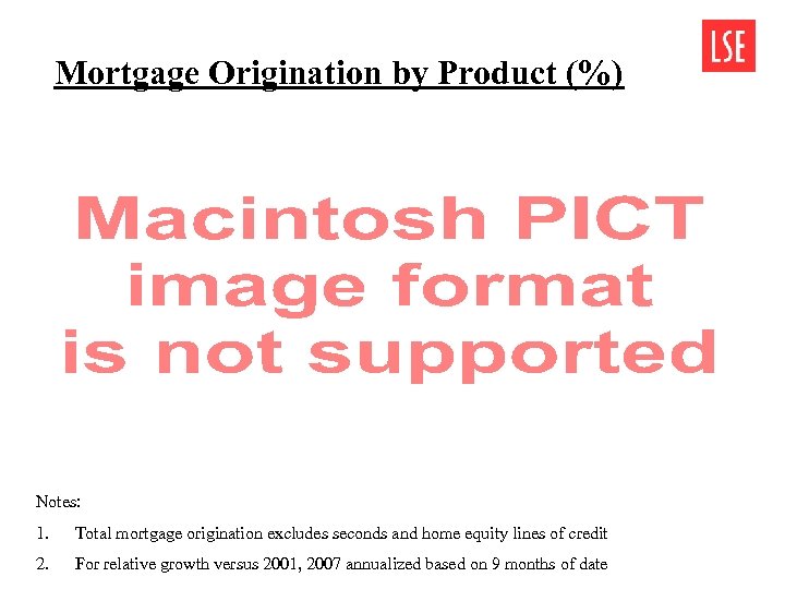 Mortgage Origination by Product (%) Notes: 1. Total mortgage origination excludes seconds and home