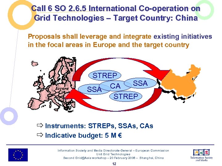 Call 6 SO 2. 6. 5 International Co-operation on Grid Technologies – Target Country: