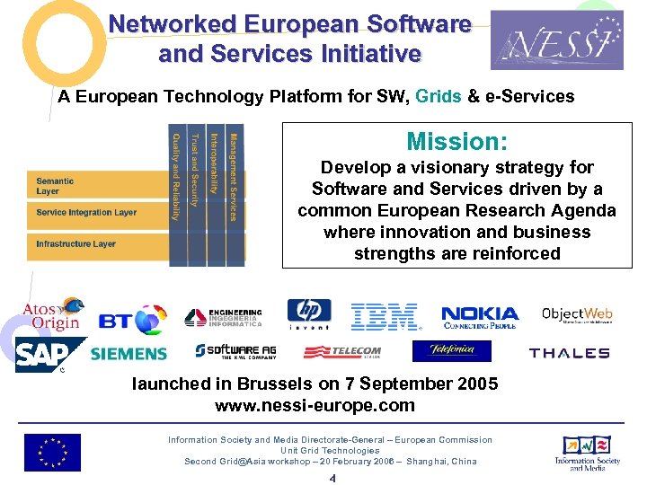 Networked European Software and Services Initiative A European Technology Platform for SW, Grids &