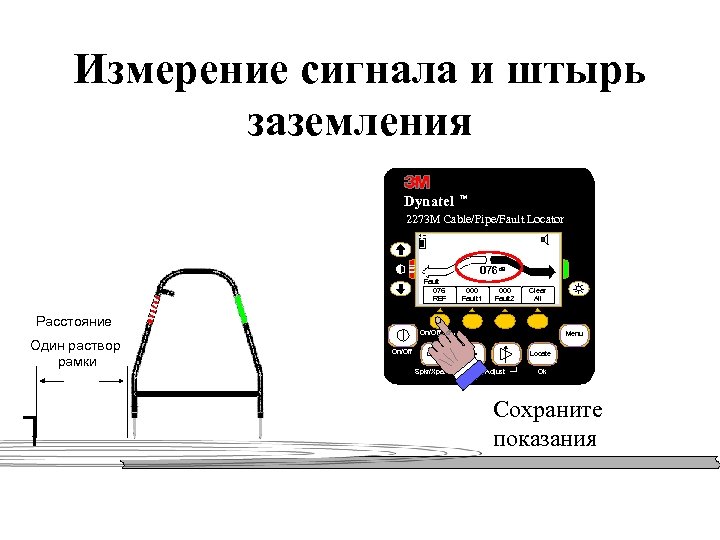 Измерение сигнала и штырь заземления Dynatel TM 2273 M Cable/Pipe/Fault Locator 076 d. B