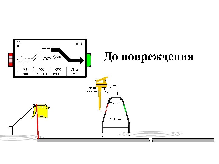 До повреждения 2273 M Receiver A - Frame 